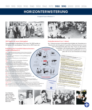 Ausstellungsplakat 10