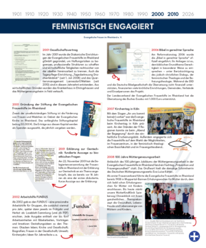 Ausstellungsplakat 12