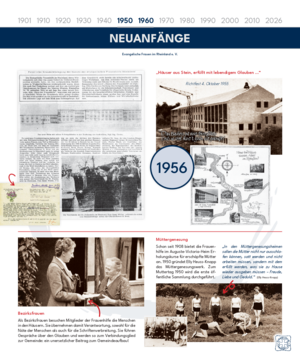 Ausstellungsplakat 7
